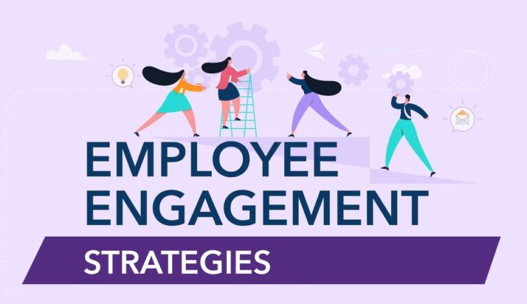 Innovative Employee Engagement Strategies for Modern Workplaces ...